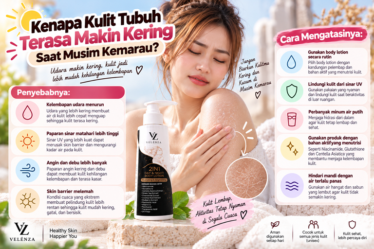 Kenapa Kulit Tubuh Terasa Makin Kering Saat Musim Kemarau?
